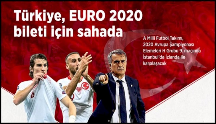Türkiye, EURO 2020 Bileti İçin Sahada