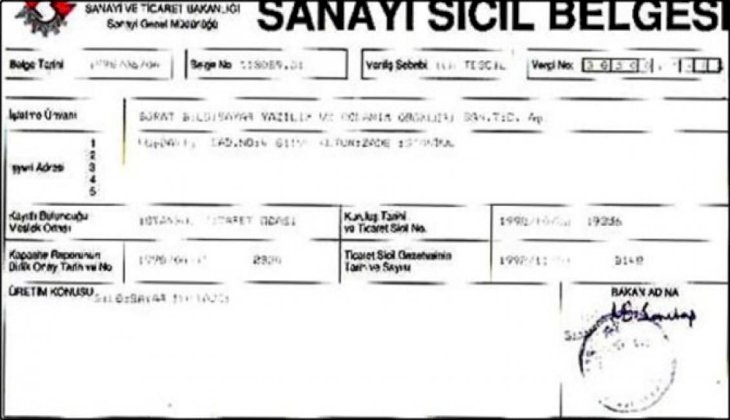 Bunu Yapmayan İşletmeye 1.586 TL Ceza