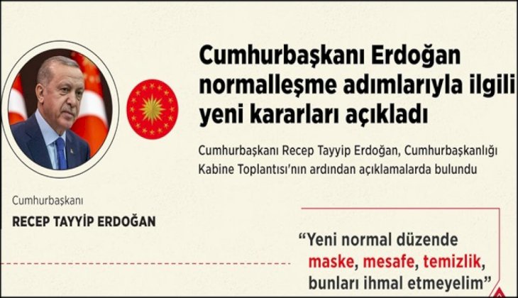 Cumhurbaşkanı Erdoğan, Normalleşme Kararlarını Açıkladı