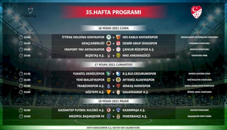 Denizlispor, Süper Lig'de 35-39. hafta programları açıklandı