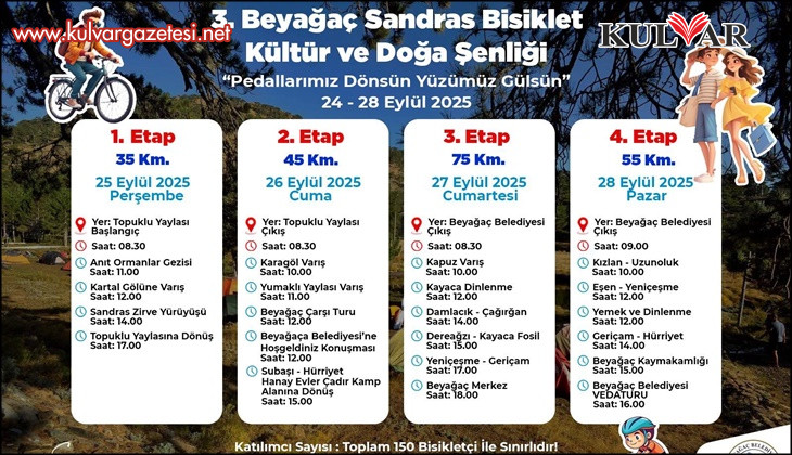 Beyağaç Sandras Dağı doğa tutkunlarını Bisiklet Kültür ve Doğa Şenliğinde ağırlayacak