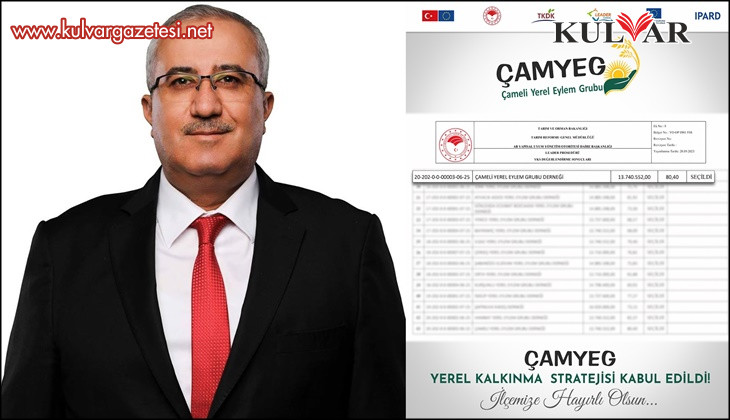 Çameli Belediyesi, Yerel Kalkınma Stratejiler uygulaması kapsamında hibe desteği almaya hak kazandı