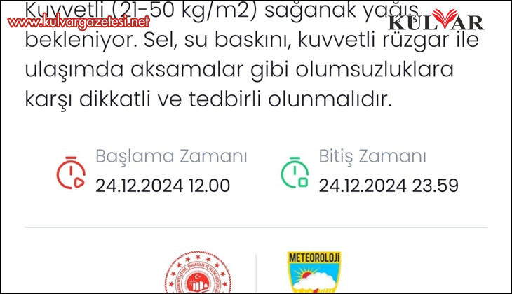 Denizli’ye kuvvetli yağış uyarısı