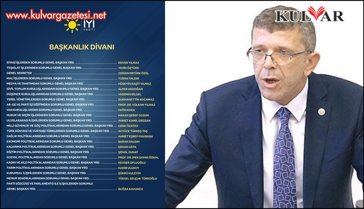 İYİ Parti Denizli Milletvekili Yasin Öztürk, Genel Başkan Yardımcılığına Atandı