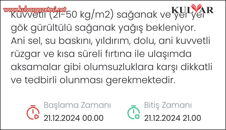 Meteoroloji Denizli içi sarı uyarı verdi