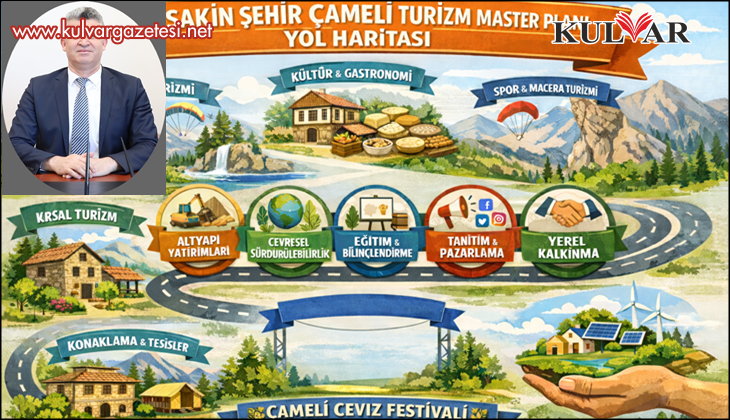 Sakin Şehir Çameli Turizm Master Planı Kapsamında Yol Haritası  Yayınlandı