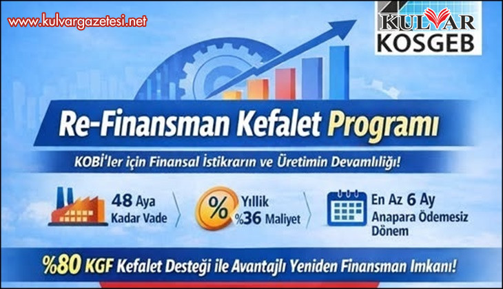 Üretim ve İstihdama Güçlü Nefes